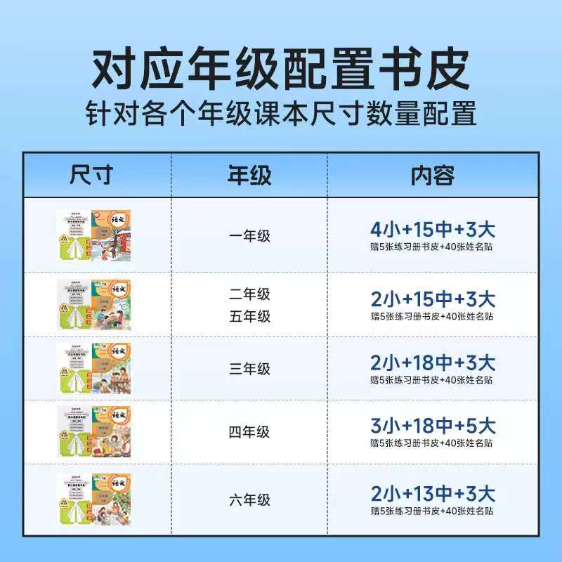 时光学自粘磨砂包书皮 15.6元 - 86线报 时光学自粘磨砂包书皮 15.6元 - 86线报
