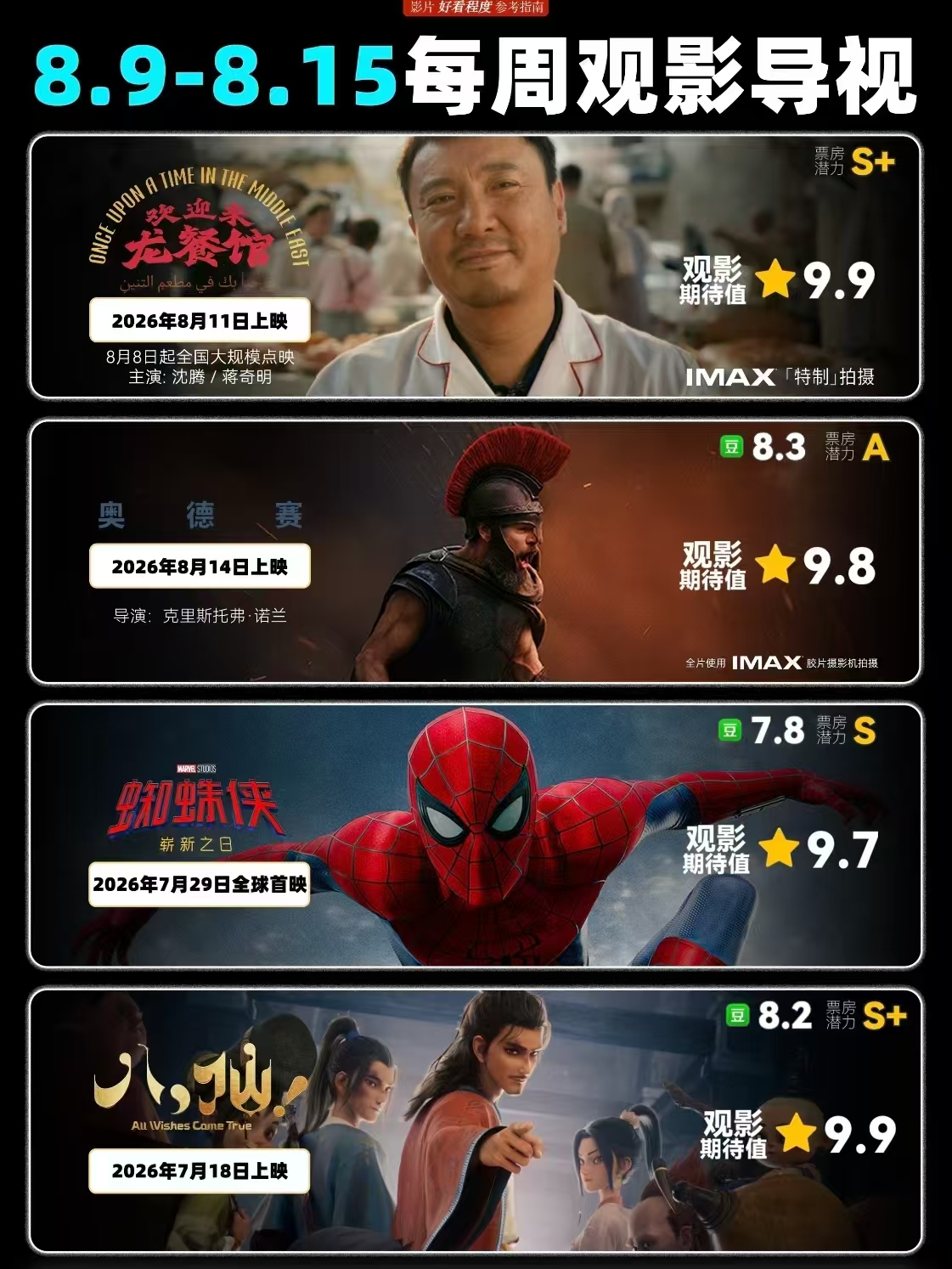 电影票代金券双人20元 5.7元，电影票代金券单人15元 7.9元 - 线报酷