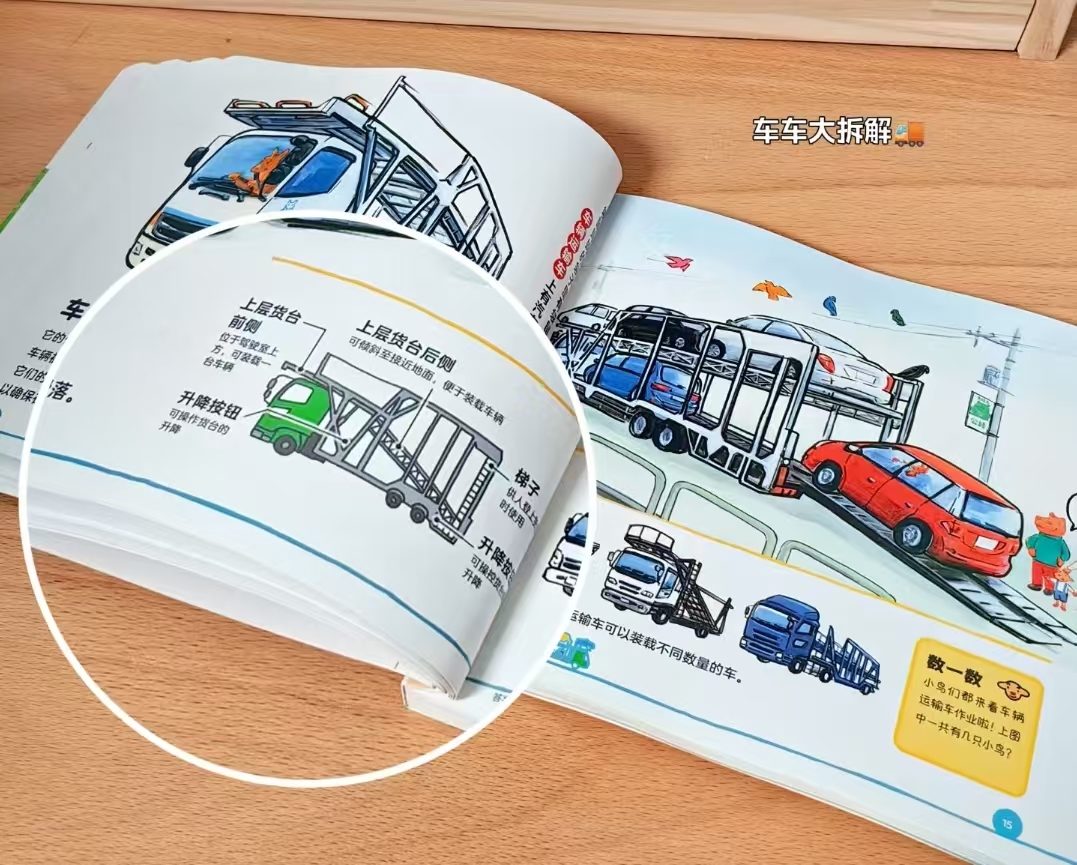 集合！了不起的车！点读版3-8岁适读 20元 - 86线报