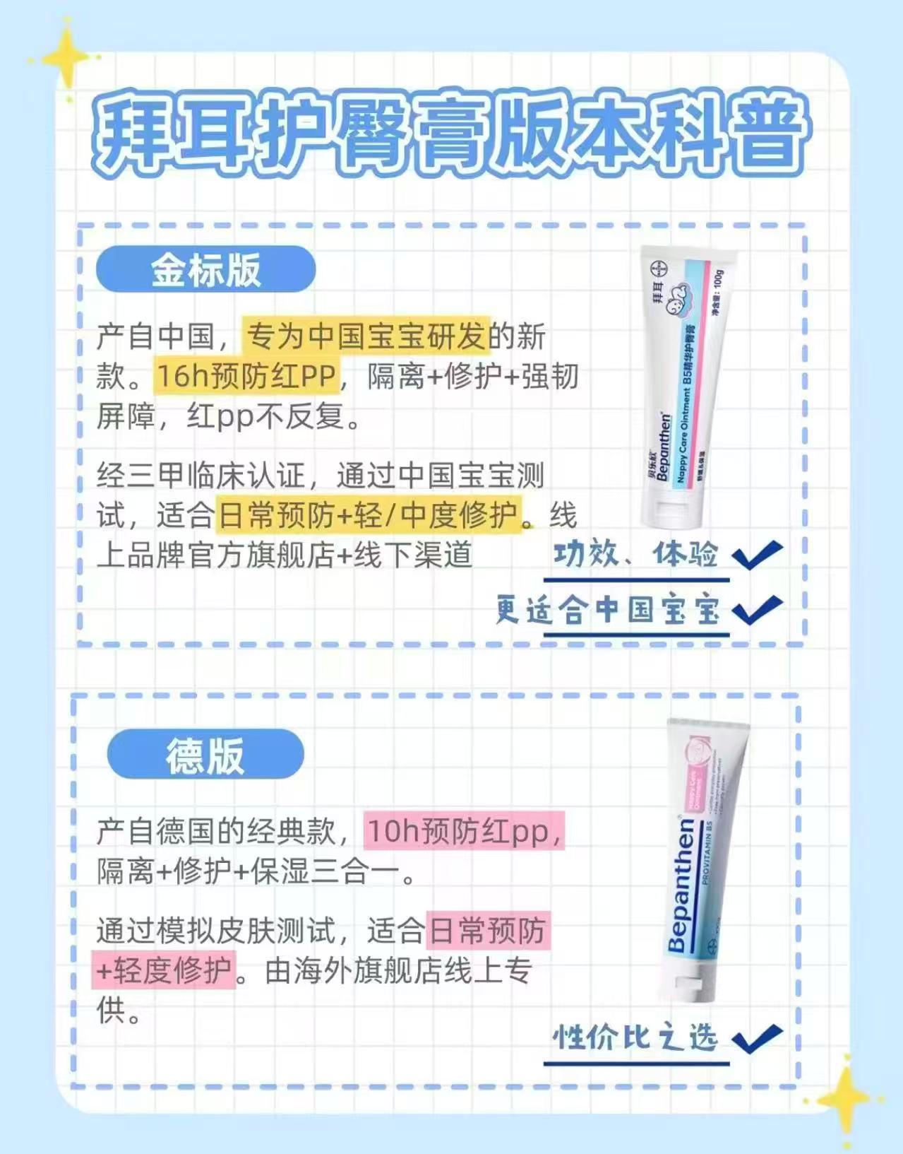 拜耳贝乐欣护臀膏20g 13.2元，拜耳贝乐欣护臀膏100g+30g 86.3元 - 86线报