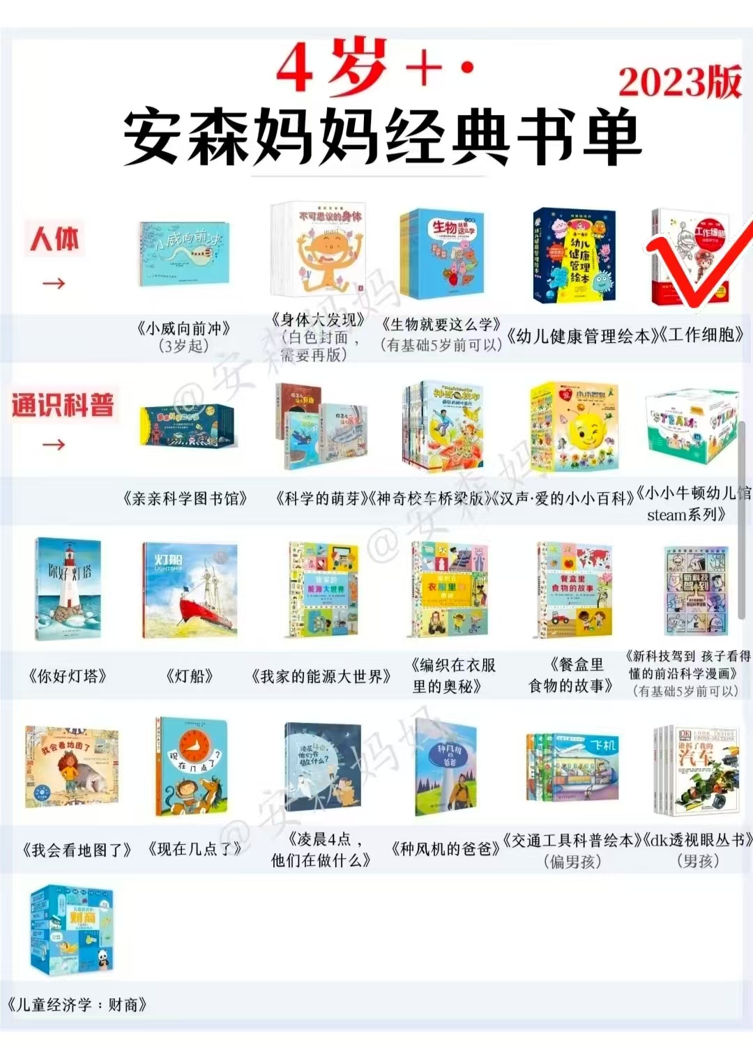 工作细胞第一辑2册 24元 - 86线报