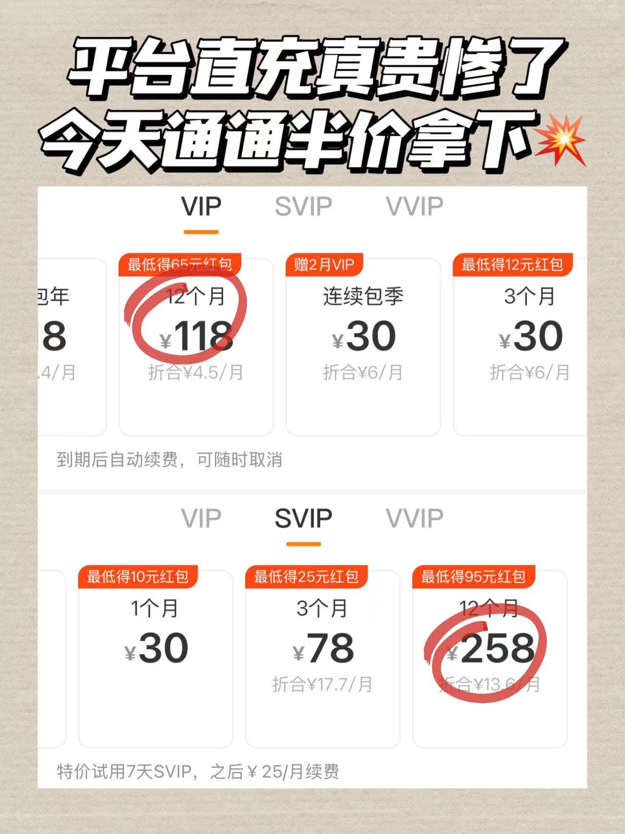 微博VIP年卡 50元，微博SVIP年卡 119元 - 86线报
