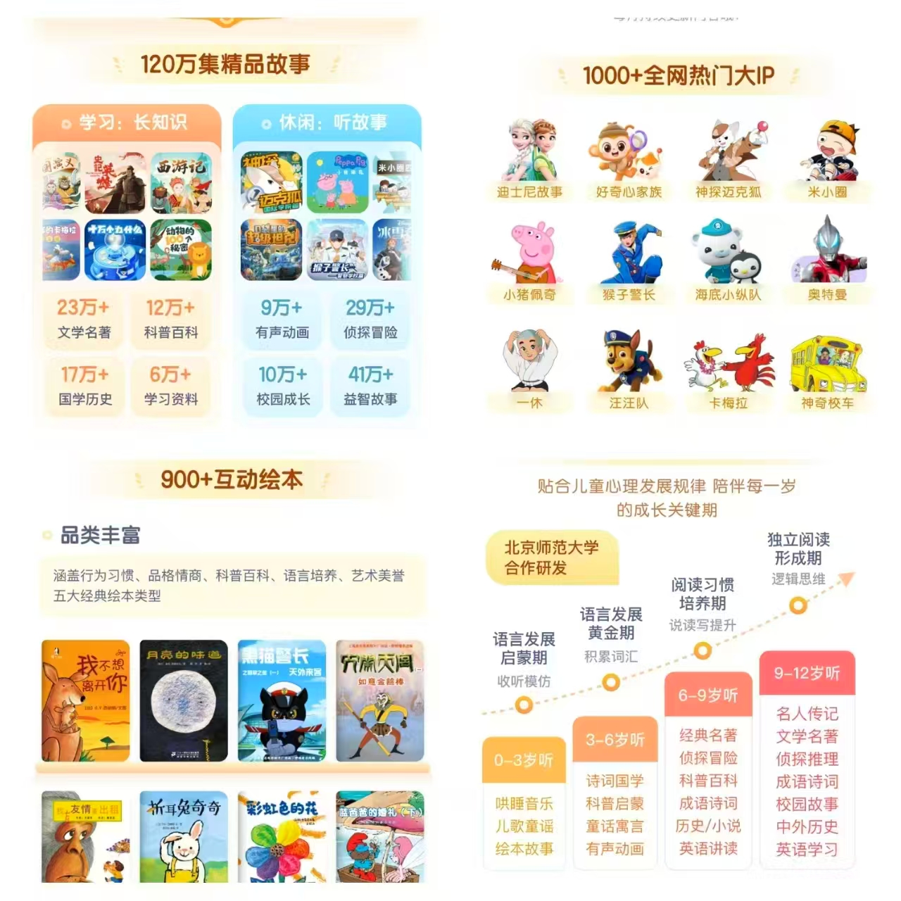 喜马拉雅儿童会员年卡 158元 - 86线报