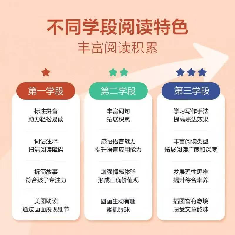 学而思大语文分级阅读第二学段第二辑3-4年级全9册 67.9元 - 86线报