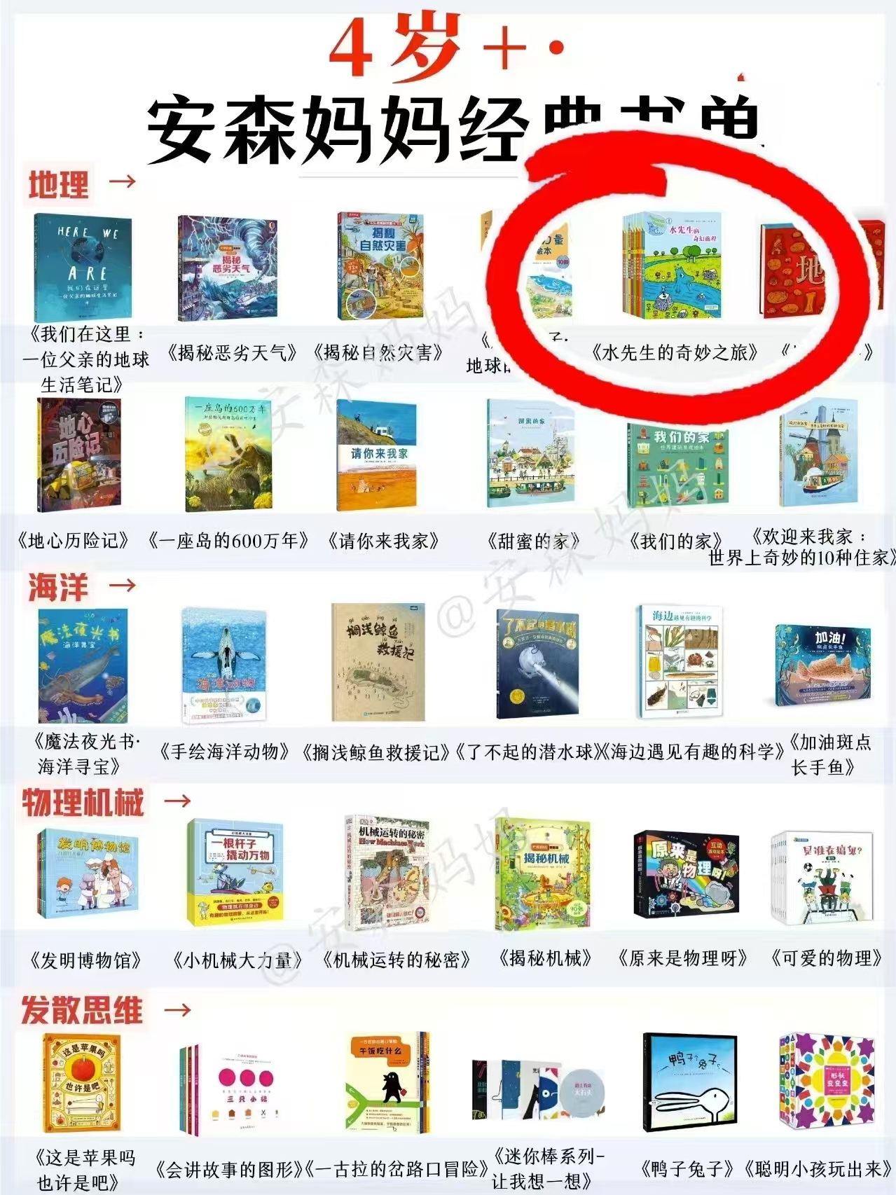 水先生的奇妙之旅科学图画书系第三辑4册 14.2元 - 86线报