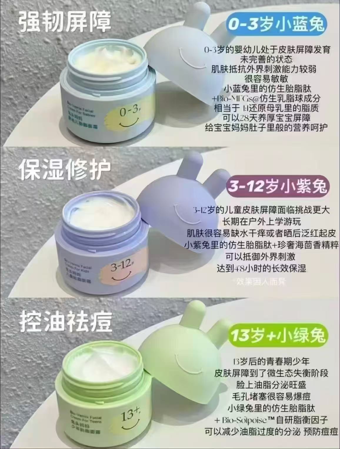 兔头妈妈胎脂面霜10g 5.4元 - 86线报