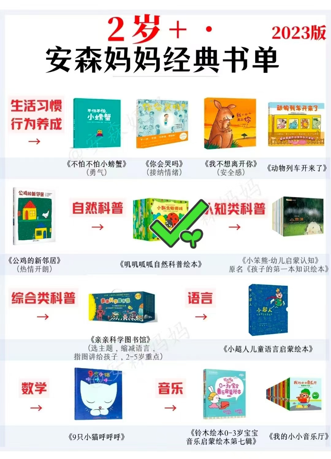 叽叽呱呱自然科普绘本全15册 47.9元 - 线报酷