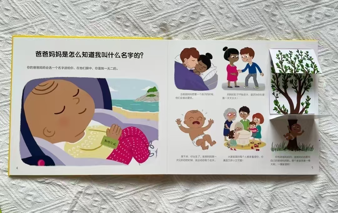 我的第一套拉鲁斯百变互动小百科3册 87.2元 - 86线报