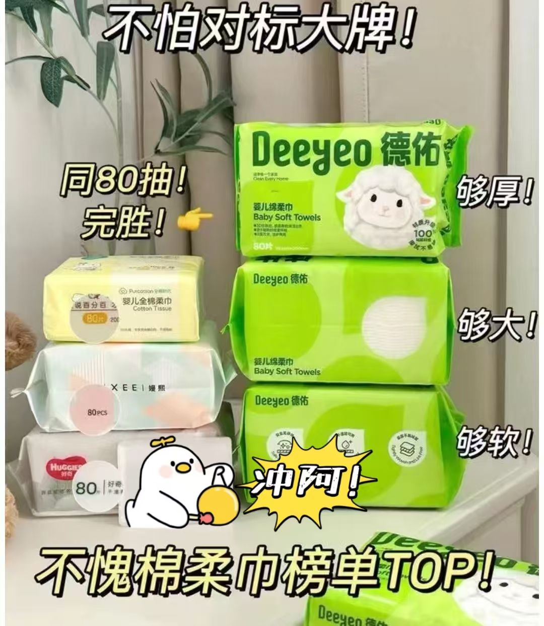 德佑小白羊洗脸巾80抽18包 4.2元，德佑羊咩咩一包 4元 - 86线报