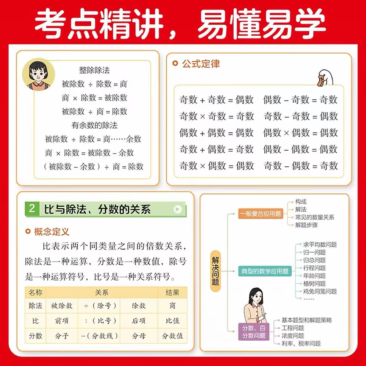 📚小学数学公式定律1-6年级通用 4.8元 - 86线报