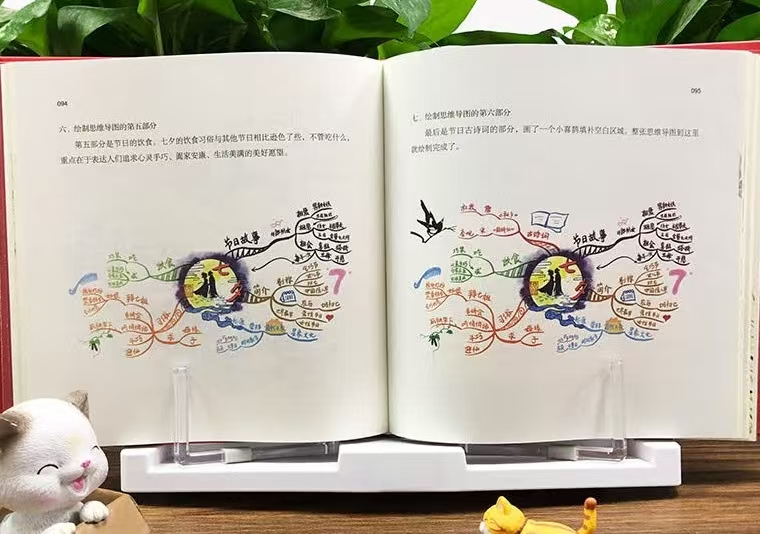 读品联合中国传统节日思维导图书6-12岁 14.7元 - 线报酷 读品联合中国传统节日思维导图书6-12岁 14.7元 - 线报酷