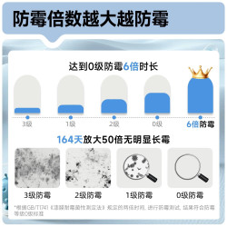 立邦防水防霉墙面修补膏 19.9元 - 美泡泡