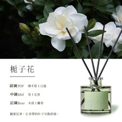 艾风格新款夏季清新无火香薰室内持久家用车载空气清新剂厕所卧室香氛栀子花50ml 11.11元 - 86线报