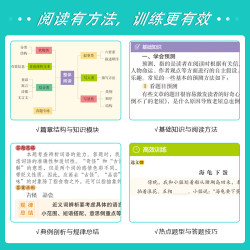 木头马小学英语阅读100篇年级任选 10.8元 - 86线报
