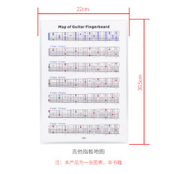 夏奇拉国际打击乐协会鼓40条军鼓架子鼓练习表节奏图解自学吉他指板地图 19.8元 - 86线报