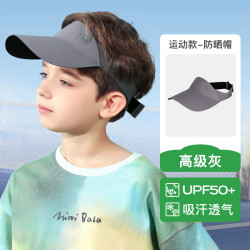 牧萌儿童空顶可调节防晒帽 19.9元 - 86线报