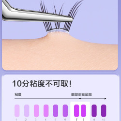 欧亿姿免胶自粘假睫毛女自然仿真小野猫无需胶水免卸分段式太阳花眼睫毛 16.39元 - 86线报