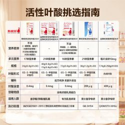 斯利安活性叶酸复合维生素孕妇多维片 306.85元 - 86线报