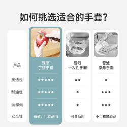 美丽雅丁腈手套加厚耐磨高弹玉白兰50只 14.9元 - 线报酷