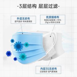 三豸堂医用外科防尘口罩50只 拍2件 5.8元 - 86线报