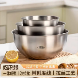 不锈钢盆厨房用食品级加厚洗菜盆调料盆沙拉盆和面盆打蛋盆17cm 3.96元 - 线报酷