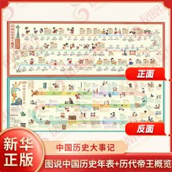 蒋廷黻中国近代史插图版从晚清到民国近代中国历史书籍 4元 - 线报酷