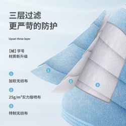 超亚成人儿童款蓝色口罩50枚 8.82元 - 86线报